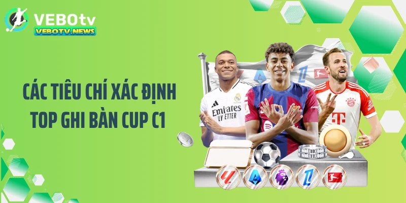 Các tiêu chí xác định top ghi bàn Cup C1 