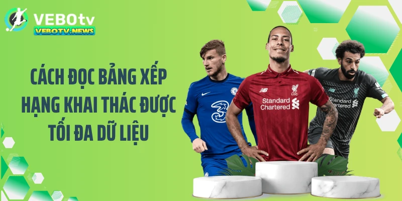 Cách đọc bảng xếp hạng khai thác được tối đa dữ liệu
