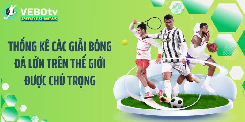 Thống kê các giải bóng đá lớn trên thế giới được chú trọng